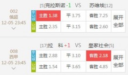 今日足彩精准爆料,专业解析，助你一臂之力