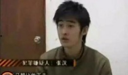 张翰节目爆料视频大全,揭秘娱乐圈不为人知的幕后故事