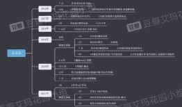 逗哥粉丝爆料事件视频播放,事件真相揭秘
