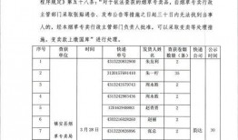 普宁星空网爆料事件视频,揭秘背后真相