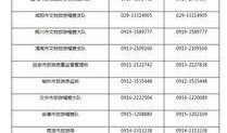陕西新闻爆料电话,聚焦民生热点事件