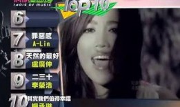 台湾惊人爆料视频大全集,惊人爆料视频大全集深度解析