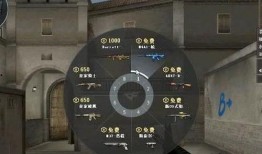 穿越火线赏金最新爆料,赏金猎人新篇章，神秘爆料揭秘未来动向