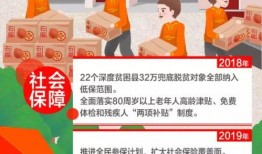 新疆民生爆料最新情况