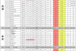造梦无双11月最新爆料,神秘梦境揭开，奇幻冒险即将启程！