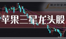 星象最新爆料新闻报道内容,最新爆料揭露神秘星象现象背后的真相