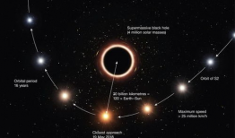 三星黑洞最新爆料视频,揭秘神秘科技背后的秘密