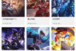 诸葛亮限定皮肤返场最新爆料,神秘爆料揭示全新设计