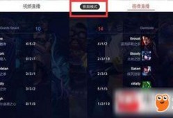 兰博直播间爆料视频在哪看,揭秘兰博直播间爆料视频观看途径