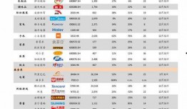 爆料红牛价格走势图最新,最新走势图解析