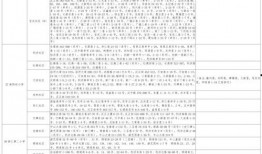 陈帅学姐爆料视频大全最新