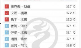 热门爆料最新消息今天