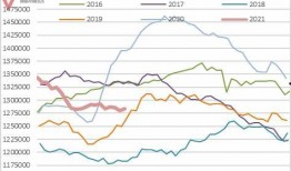 国外博主爆料原神视频,国外博主揭秘游戏幕后制作细节